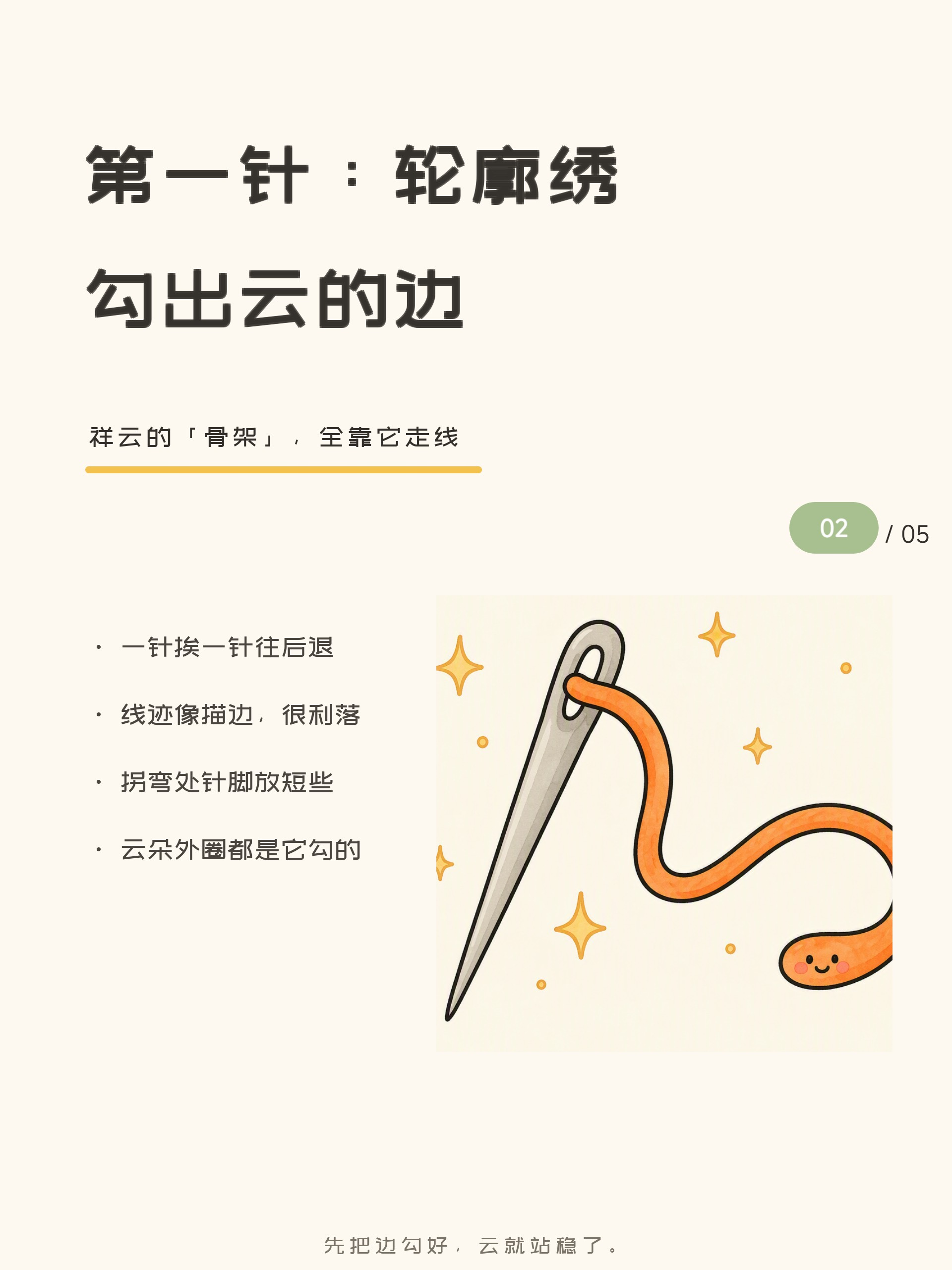 轮廓绣针法示意，沿云纹边缘勾线