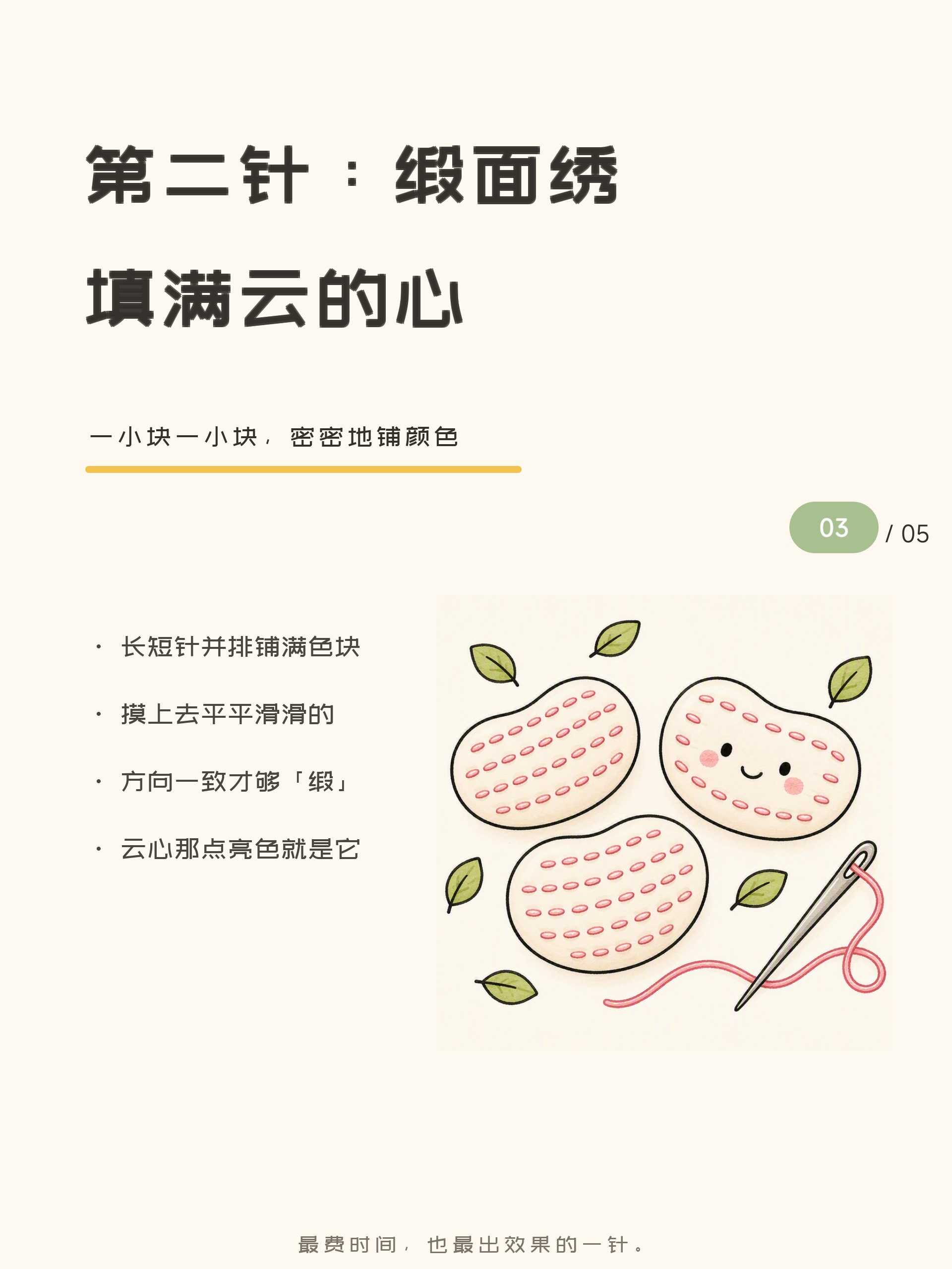 缎面绣针法示意，平行密针填满云心